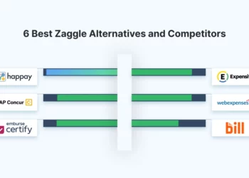 6 best zaggle alternatives and competitors