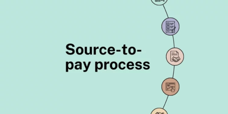 source to pay s2p process