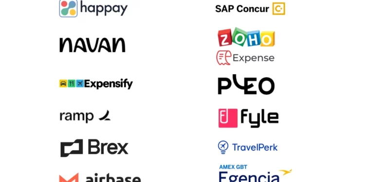 best bill spend expense alternatives